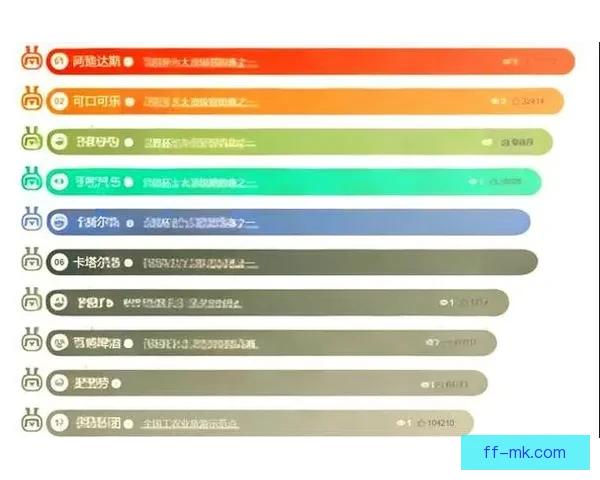 从世界杯商业价值与全球热度看体育赛事的品牌影响力新趋势 从世界杯商业价值与全球热度看体育赛事的品牌影响力新趋势